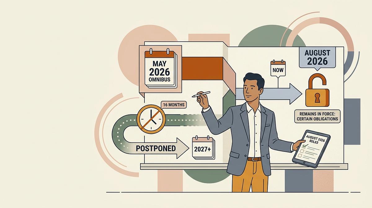 Is the EU AI Act Being Postponed? What the May 2026 Omnibus Agreement Actually Changed